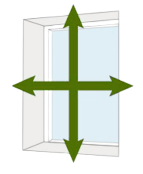 Face Fix Mount